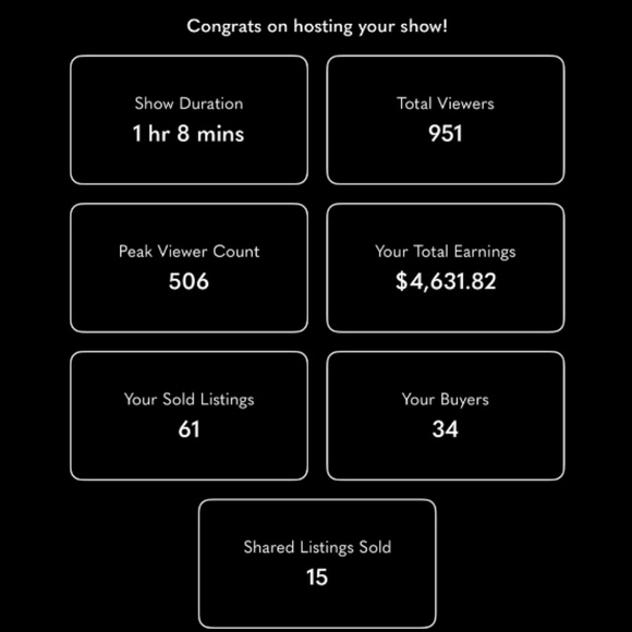 The GIVEAWAY Raid Train | Thursday November 20th | 5:30pm PST - Picture 4 of 8